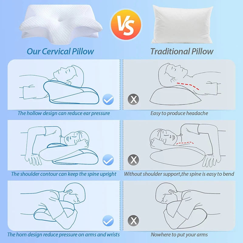 DeepSleep - Memory Foam Pillow